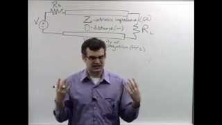 TDT02 Transmission Line Equations [upl. by Eikcin]