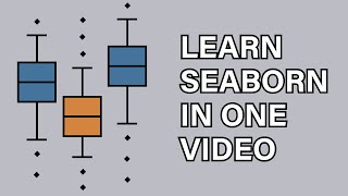 Seaborn Tutorial  Seaborn Full Course [upl. by Kariv]