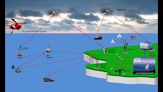 Global Maritime Distress and Safety System [upl. by Zondra]