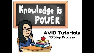 AVID Tutorials 10 Step Process [upl. by Ahsitan]