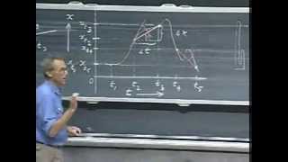 Lec 02 Introduction to Kinematics  801 Classical Mechanics Fall 1999 Walter Lewin [upl. by Yerffoeg99]