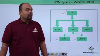 SAP PP  BOM Types [upl. by Alhsa749]