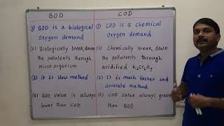 BOD Determination with the BD 600 from Lovibond Setup [upl. by Gracye]