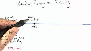 Fuzzing  Software Testing [upl. by Anahsit255]