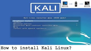 How to install Kali Linux [upl. by Assillim]