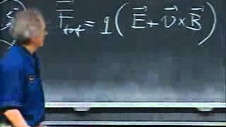 Lec 11 Magnetic field and Lorentz Force  802 Electricity and Magnetism Walter Lewin [upl. by Einaeg]