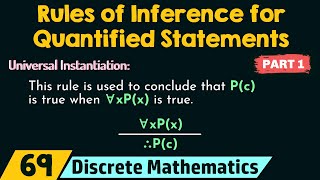 Rules of Inference for Quantified Statements Part 1 [upl. by Aehtla907]