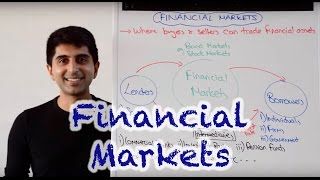 Financial Markets [upl. by Sola]