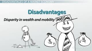 What is a Market Economy Definition Advantages Disadvant [upl. by Rebeca]