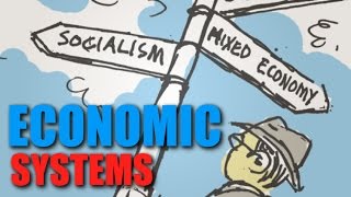 Intro Topic 13  Economic Systems [upl. by Aretak567]