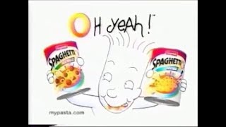 Nickelodeon Commercials August 2004 Part 2 [upl. by Haimerej]