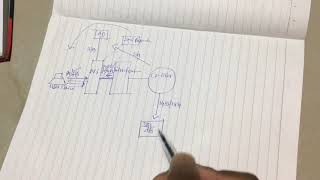 How to Trade Volume Profile VPVR VWAP  and VPSR Analysis Stocks Crypto Forex [upl. by Euphemiah479]