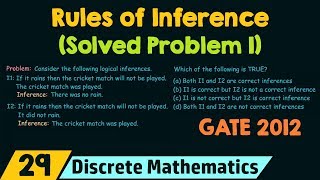 Rules of Inference in Propositional Logic Solved Problem 1 [upl. by Gower719]